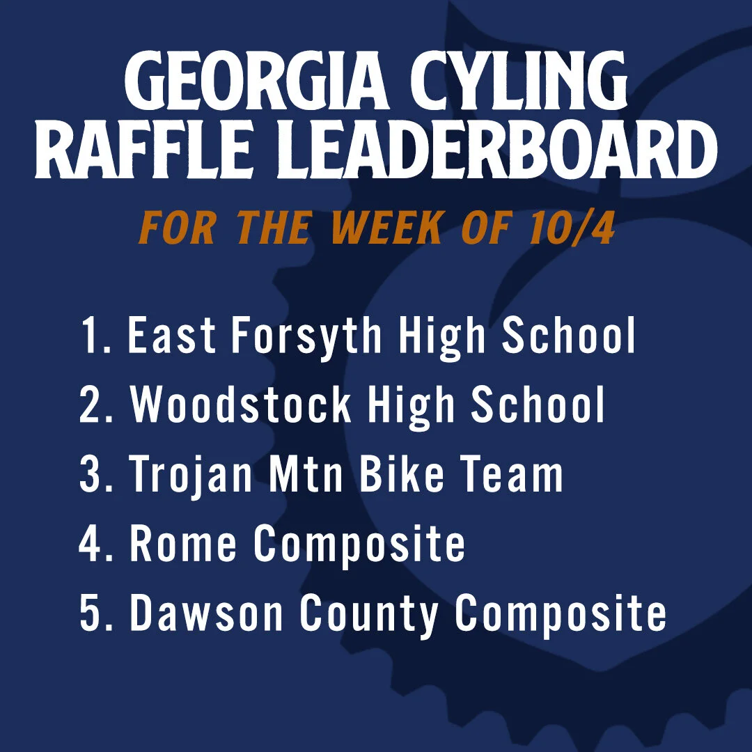 Georgia Cycling Raffle Standings